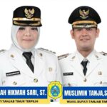 Kepala Desa Manunggal Makmur Mengucapkan Selamat dan Sukses Atas Pelantikan Bupati dan Wakil Bupati Tanjabtim 2025 – 2030